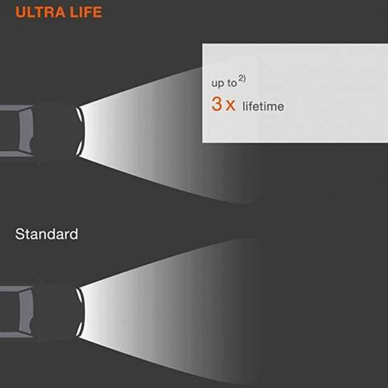 Autožiarovky Ultra Life