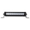 Osram LEDriving Lightbar FX250-SP multifunkčné svietidlo 12/24V 35W